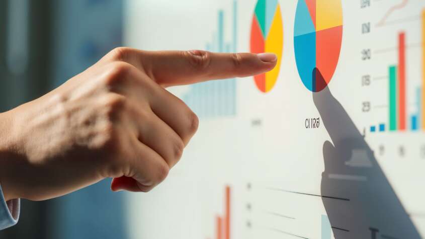 دراسة الجدوى التسويقيه